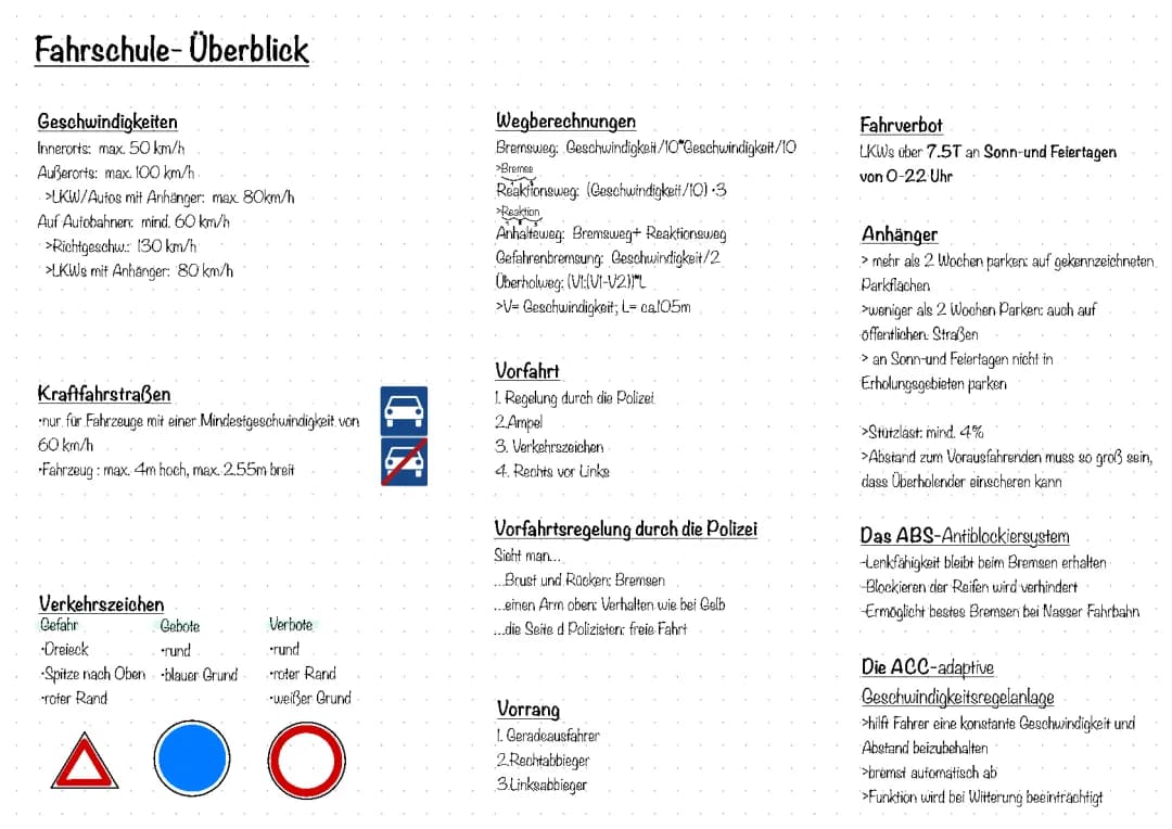 Fahrschule Theorie