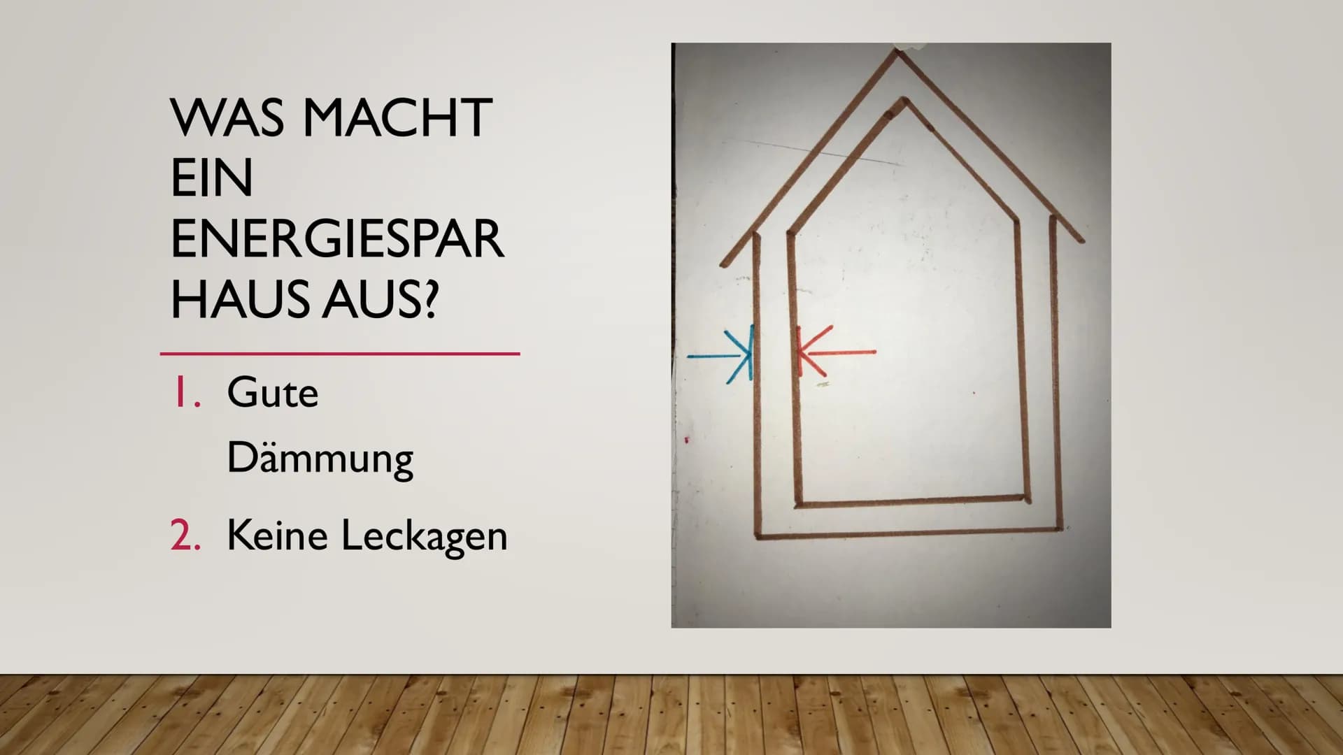 ENERGIESPARHAUS
&ENERGIESPARTIPPS Energiesparhäuser und Energiespartipps; 9a;
Energiesparhäuser und Energiespartipps
Was macht ein Energiesp