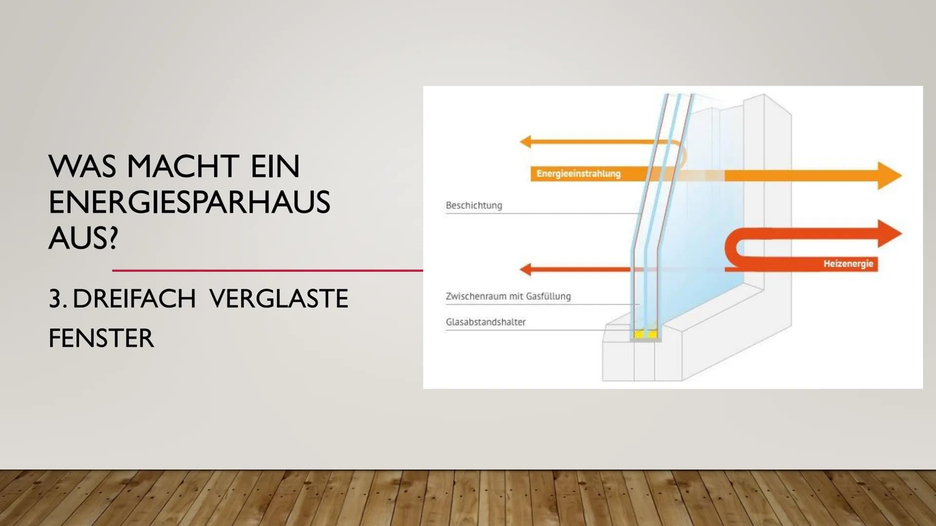 ENERGIESPARHAUS
&ENERGIESPARTIPPS Energiesparhäuser und Energiespartipps; 9a;
Energiesparhäuser und Energiespartipps
Was macht ein Energiesp