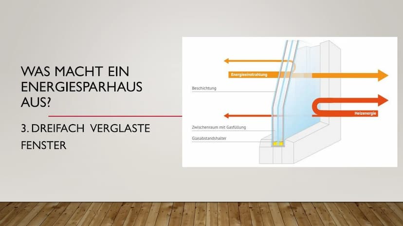 ENERGIESPARHAUS
&ENERGIESPARTIPPS Energiesparhäuser und Energiespartipps; 9a;
Energiesparhäuser und Energiespartipps
Was macht ein Energiesp