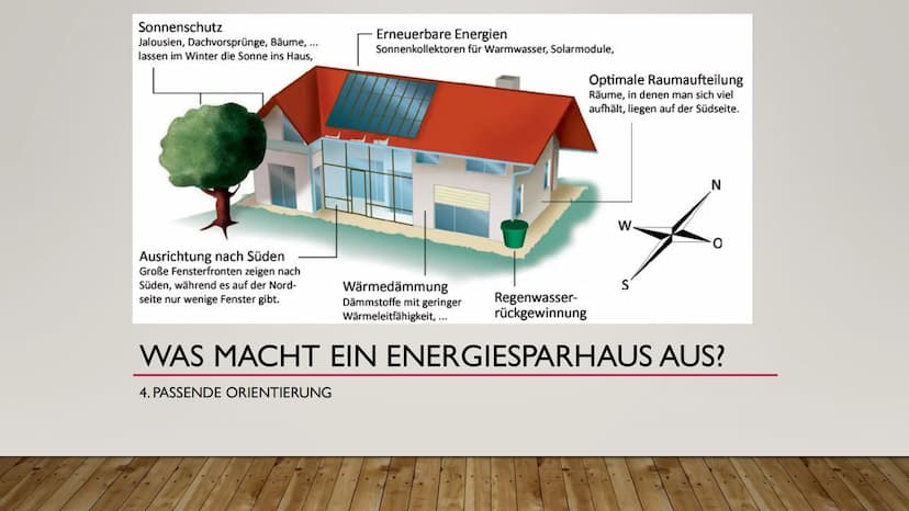 ENERGIESPARHAUS
&ENERGIESPARTIPPS Energiesparhäuser und Energiespartipps; 9a;
Energiesparhäuser und Energiespartipps
Was macht ein Energiesp