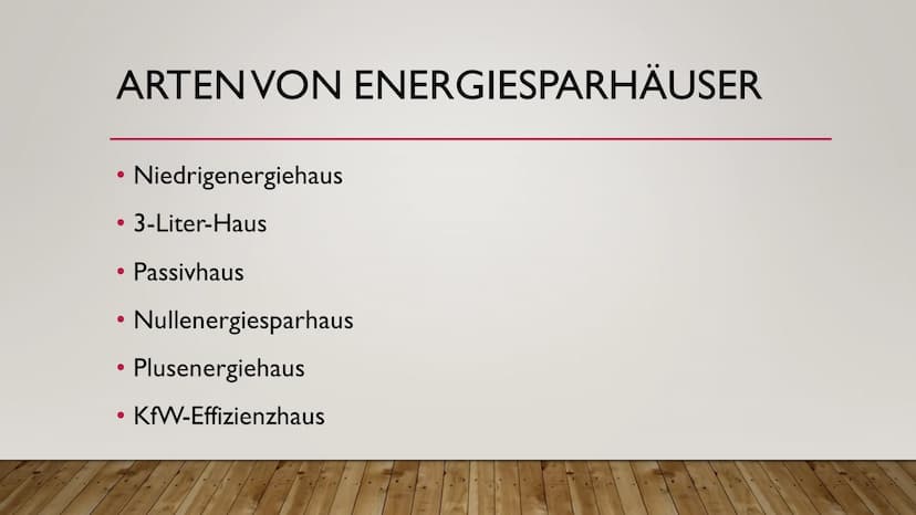 ENERGIESPARHAUS
&ENERGIESPARTIPPS Energiesparhäuser und Energiespartipps; 9a;
Energiesparhäuser und Energiespartipps
Was macht ein Energiesp