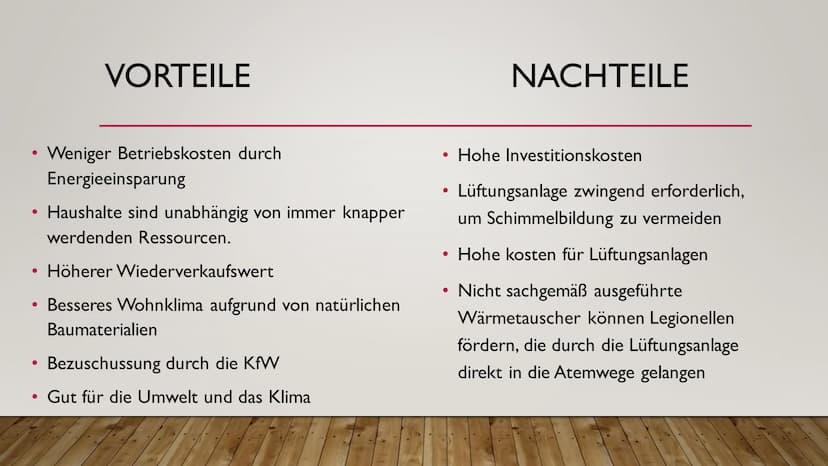 ENERGIESPARHAUS
&ENERGIESPARTIPPS Energiesparhäuser und Energiespartipps; 9a;
Energiesparhäuser und Energiespartipps
Was macht ein Energiesp