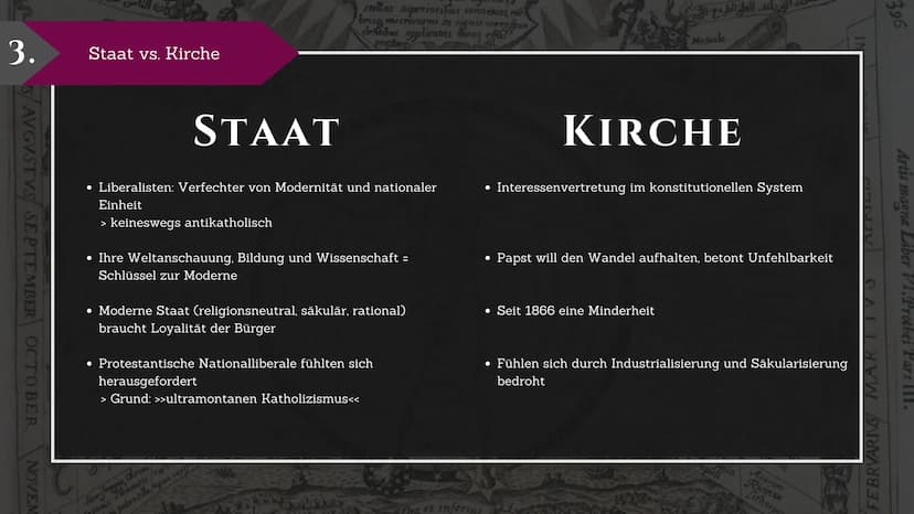 KULTURKAMPF
Kloster
Gesetz
Bismarck
DEUTSCHER REICHSKANZLER
TO
Jaternart
VS
Papst Pius IX
KATHOLISCHE KIRCHE 1.
2.
3.
Vorgeschichte
Kulturka