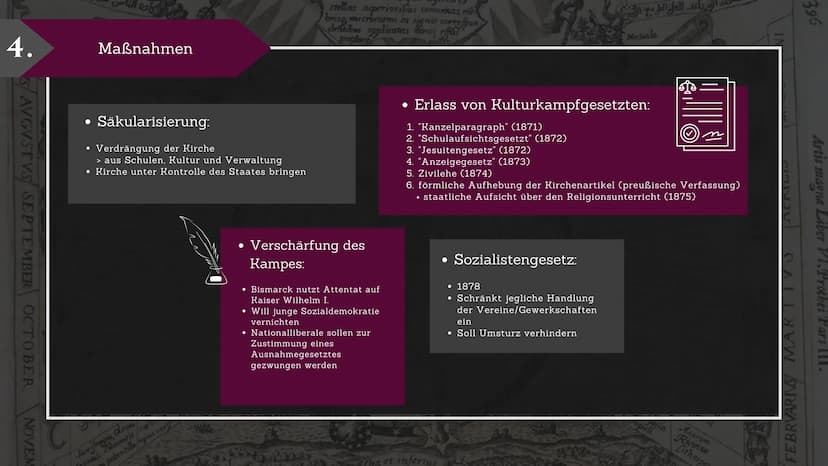 KULTURKAMPF
Kloster
Gesetz
Bismarck
DEUTSCHER REICHSKANZLER
TO
Jaternart
VS
Papst Pius IX
KATHOLISCHE KIRCHE 1.
2.
3.
Vorgeschichte
Kulturka