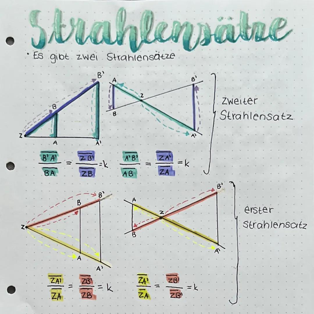 # Strahlensätze

• Es gibt zwei Strahlensätze

B

A

B

B'

Z

A

A'

$
\frac{B' A'}{BA} = \frac{ZB'}{ZB} = k
$

$
\frac{A'B'}{AB} = \frac{Z