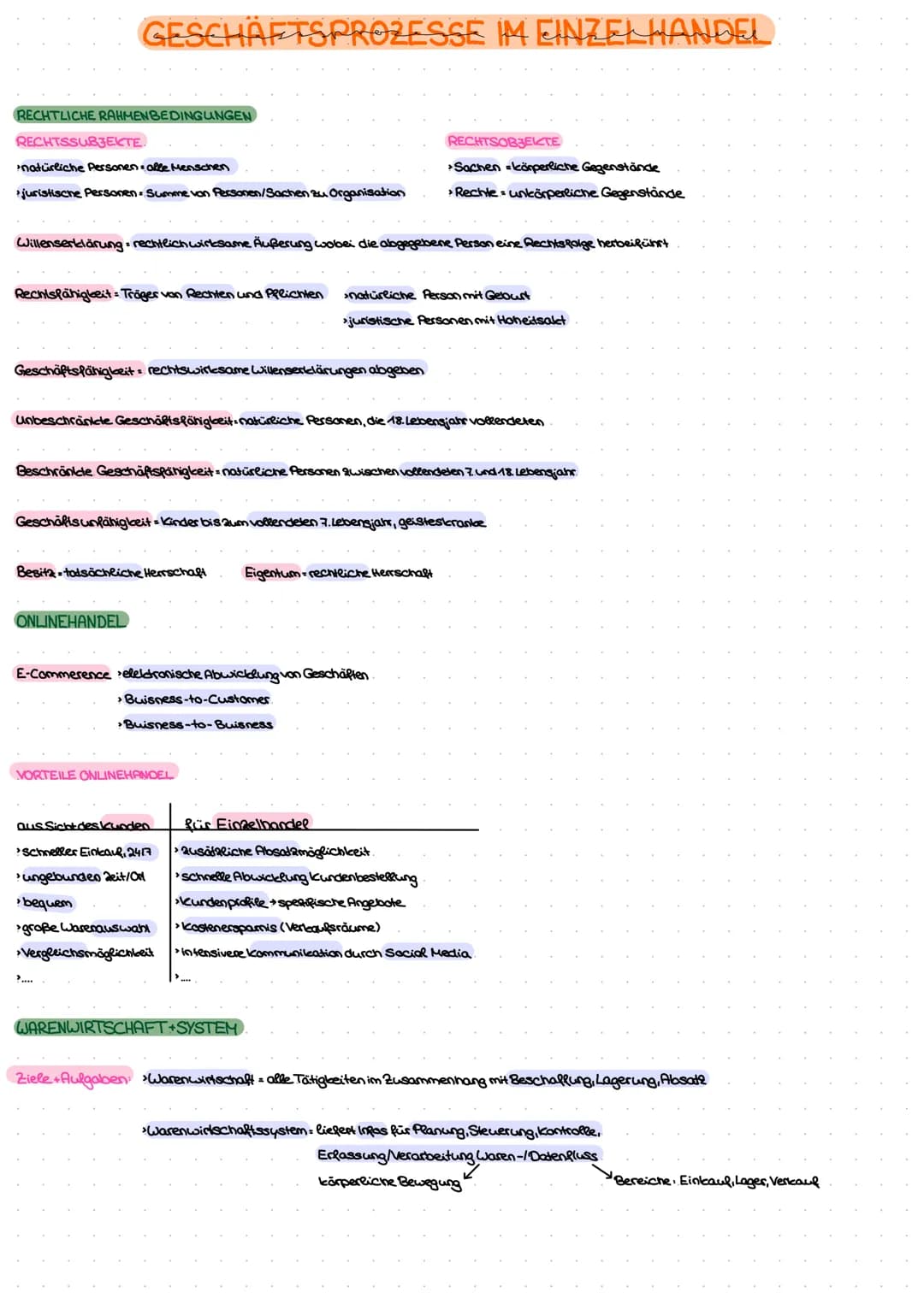 Lea-Sophie Sauer GESCHÄFTSPROZESSE IM EINZELHANDEL
RECHTLICHE RAHMENBEDINGUNGEN
RECHTSSUBJEKTE.
natürliche Personen & alle Menschen
juristis