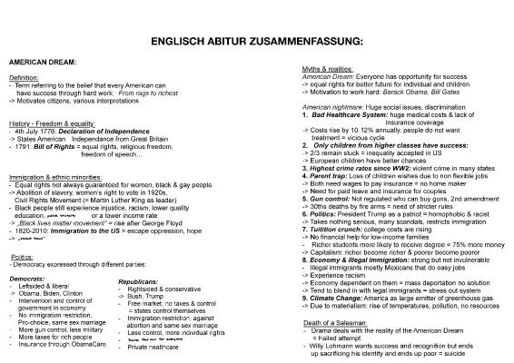 Know Englisch Abitur Zusammenfassung 2022 thumbnail