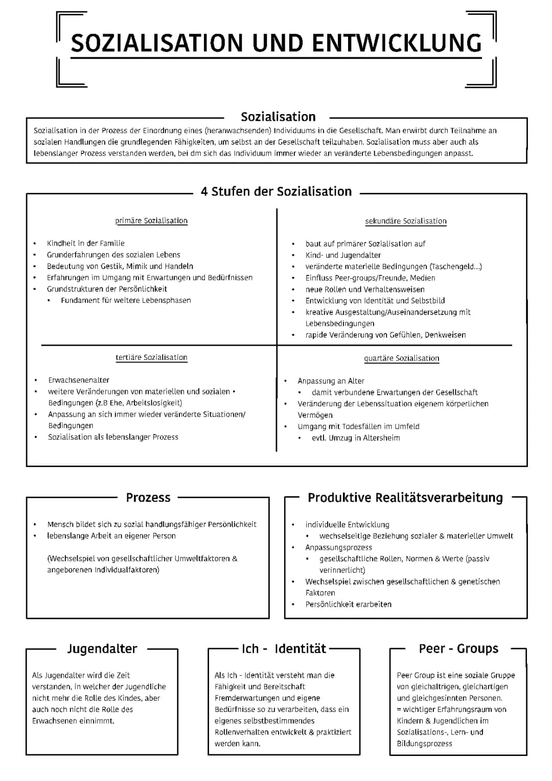 Sozialisation und Entwicklung