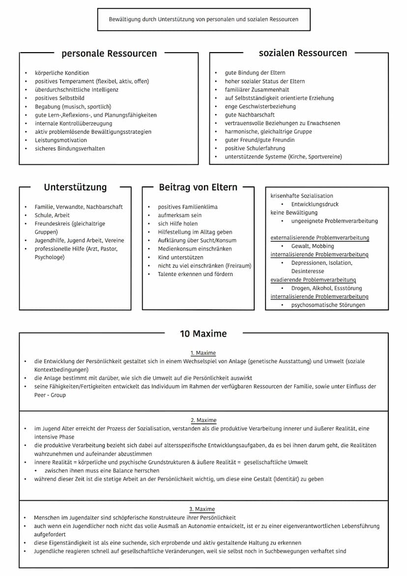 SOZIALISATION UND ENTWICKLUNG
Sozialisation
Sozialisation in der Prozess der Einordnung eines (heranwachsenden) Individuums in die Gesellsch