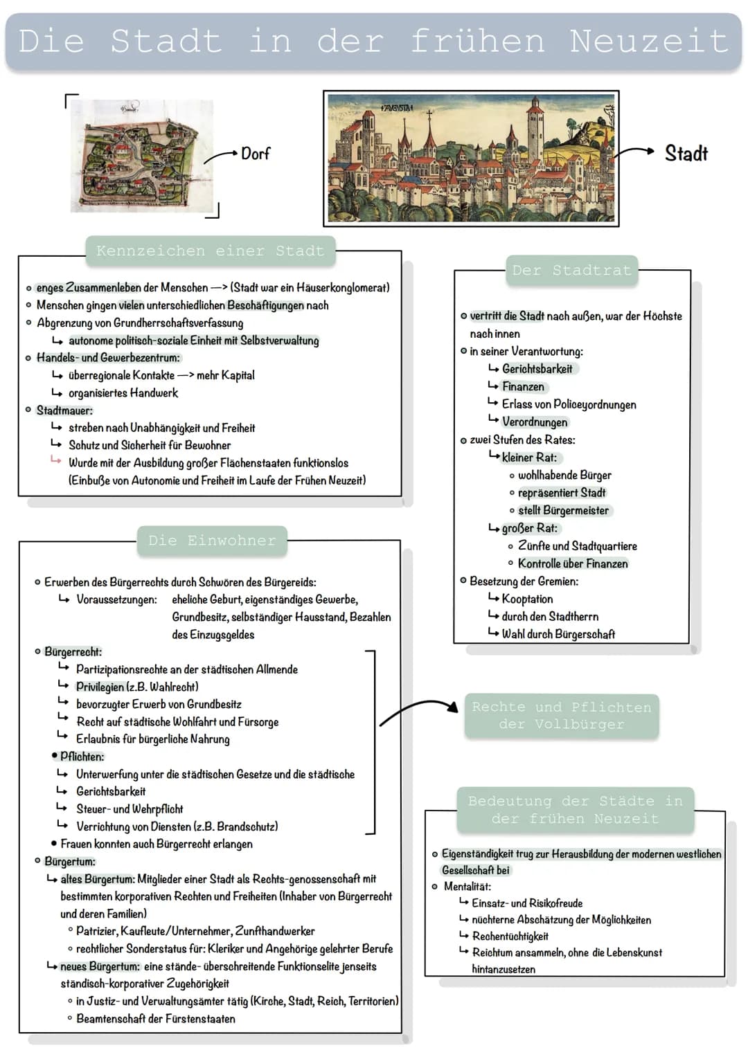 Die Stadt in der frühen Neuzeit
Dorf
Kennzeichen einer Stadt
• enges Zusammenleben der Menschen-> (Stadt war ein Häuserkonglomerat)
• Mensch