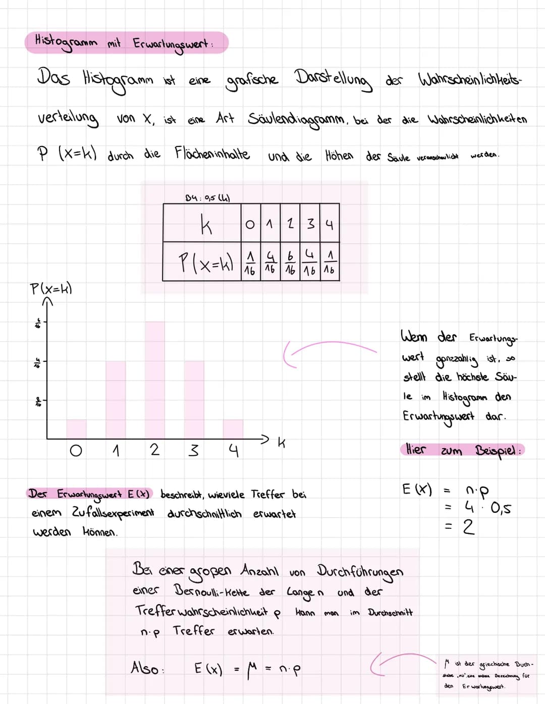 Statistik
• Grundbegriffe
Merkmal
Merkmalsträger
Merkmalsausprägungen
Stichprobenumfang
• Häufigkeiten und ihre Darstellung
Absolute Häufigk