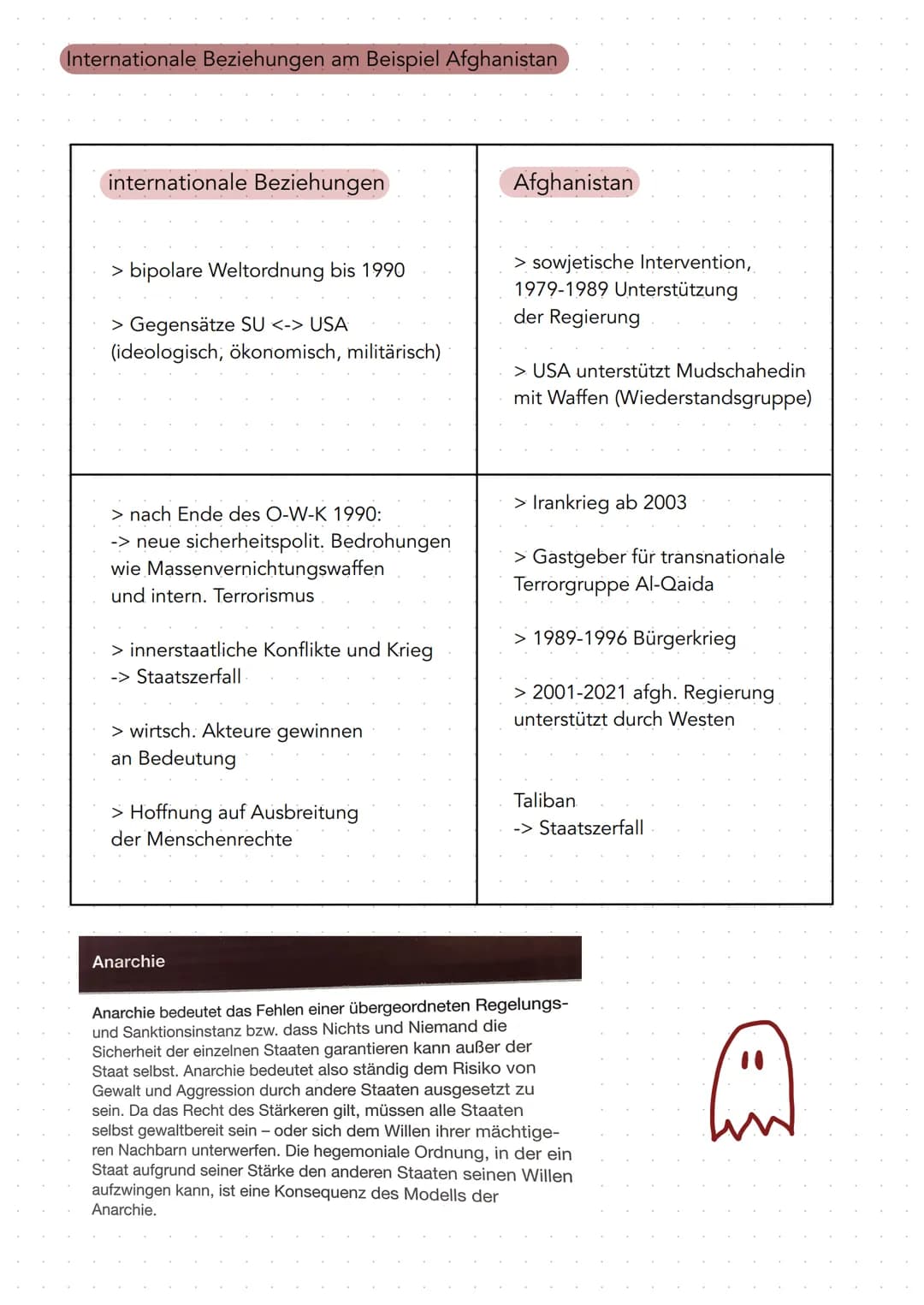  Merkmale der heutigen Weltordnung
bipolare Weltordnung
> Die bipolare Welt ist ein Ausdruck aus der Ära
des Kalten Krieges und bezeichnete 