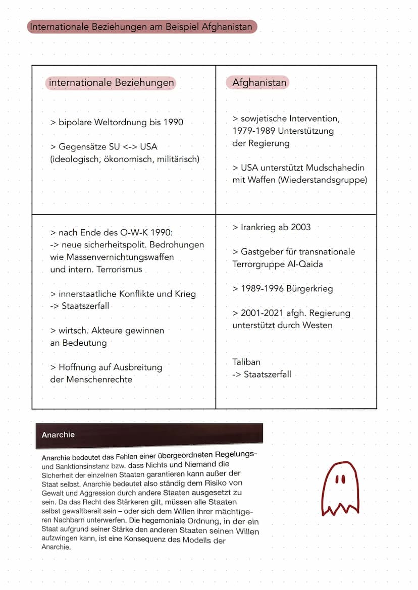  Merkmale der heutigen Weltordnung
bipolare Weltordnung
> Die bipolare Welt ist ein Ausdruck aus der Ära
des Kalten Krieges und bezeichnete 