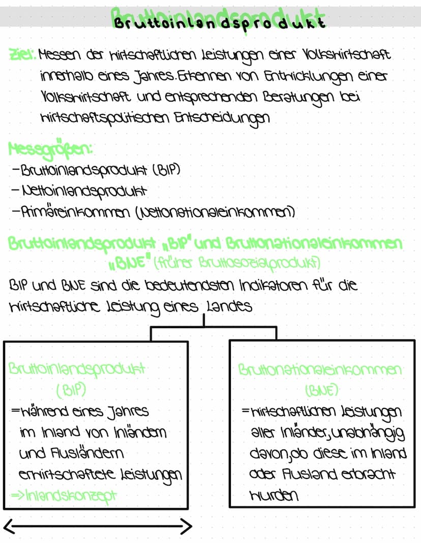 25. September 2023, Montag
2. Die volkswirtschaftliche
Gesamtrechnung
Ziel Messung der Wirtschaftskräft eines Staats innerhalb
eines Jahres
