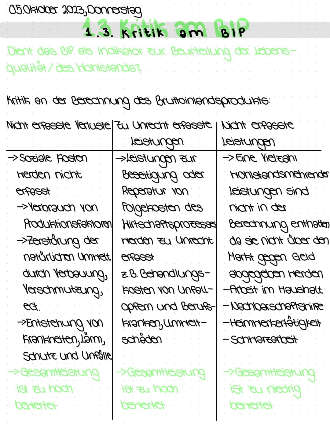 25. September 2023, Montag
2. Die volkswirtschaftliche
Gesamtrechnung
Ziel Messung der Wirtschaftskräft eines Staats innerhalb
eines Jahres
