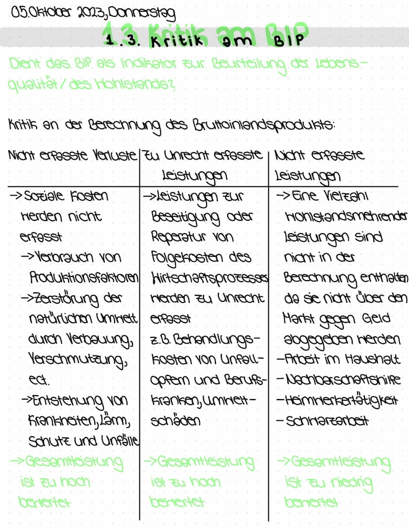 25. September 2023, Montag
2. Die volkswirtschaftliche
Gesamtrechnung
Ziel Messung der Wirtschaftskräft eines Staats innerhalb
eines Jahres
