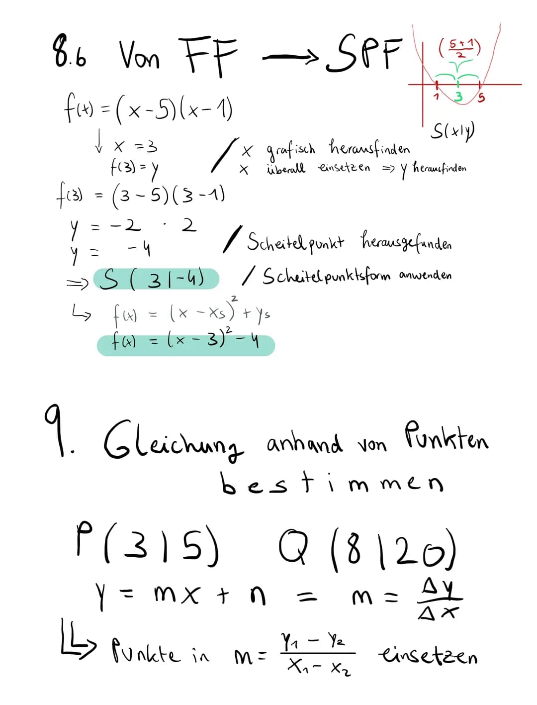Merkheft
Quadratische Funktionen
-Binomische Formeln.
1. Binomische Formel
(a+b)² = a² + 2ab + b ²
(a + b). (a+b)
=a⋅a + a·b + b⋅a+b·b
ab + 