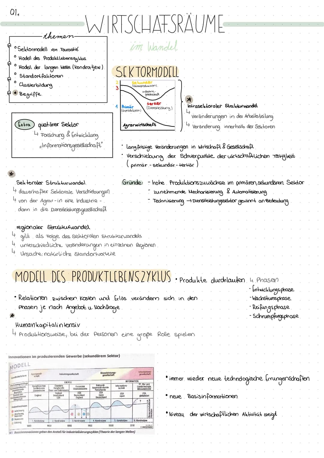 Q1₁
ล
W
-themen-
Sektormodell von Fourastié
Modell des Produkt Lebenszyklus.
Modell der langen Welle (kondratjew).
O Standortfaktoren
0
0
*
