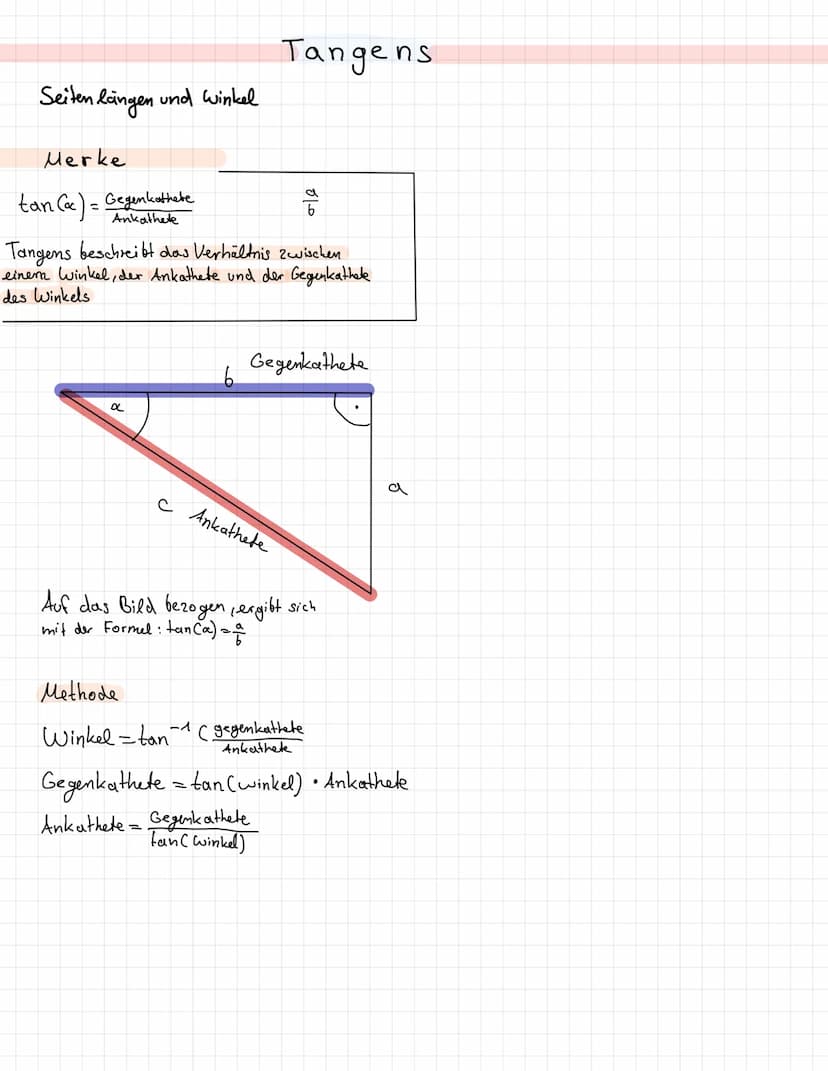 Seitenlängen und winkel
Merke
Sinus (α) = Gegenkathete
Hypotenuse
Der Sinus von & (since)) ist die gegenkathete von
& geteilt durch die Hypo