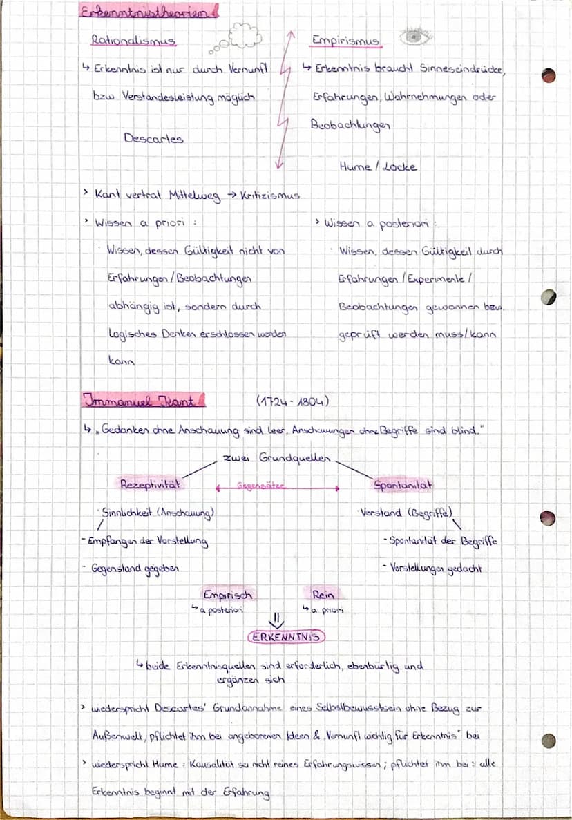 12/1
02.11.24
Meinen - Glauben Wissen
> Begriffsdefinitionen nach Kant
Meinen ein subjektiv & objektiv unzureichendes Fürwahrhalten.
Glauben
