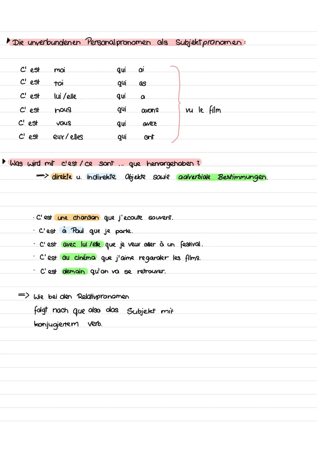 ▶
ka
mise en Relief
Die Hervorhebung mit c'est / ce sont .... qui
Was wird mit c'est / ce sont qui hervorgehoben ?
=> Das Subjekt des Satzes