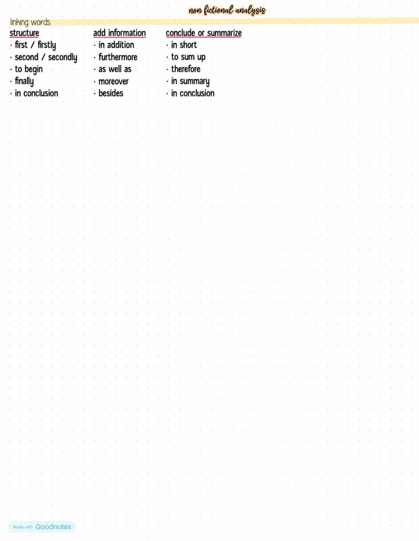 non fictional analysis
comprehension
The given non-fictional text (...) is a newspaper - article written by (...). It is published
in (...),