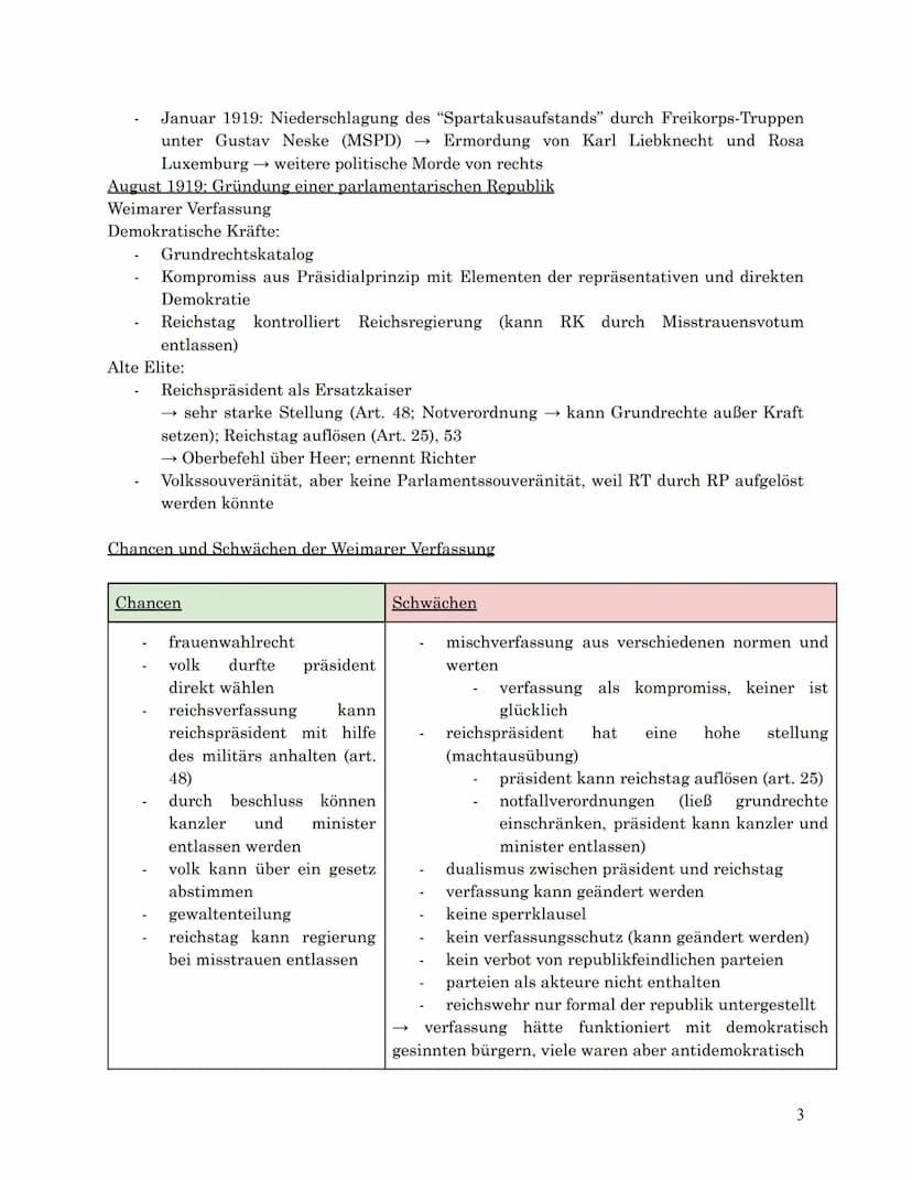 Geschichte Zusammenfassung - mündliches Abitur 2024
Q2
Q2.1 Die Weimarer Republik als erste deutsche Demokratie
Entstehungsbedingungen und i