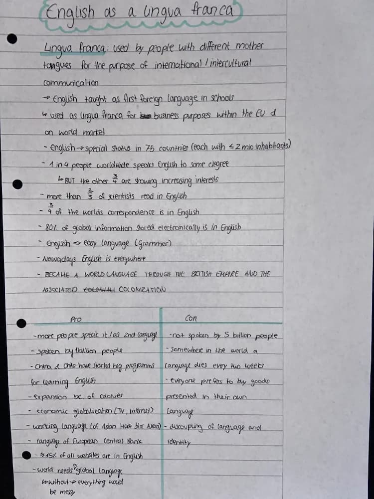 Know English as a lingua franca  thumbnail