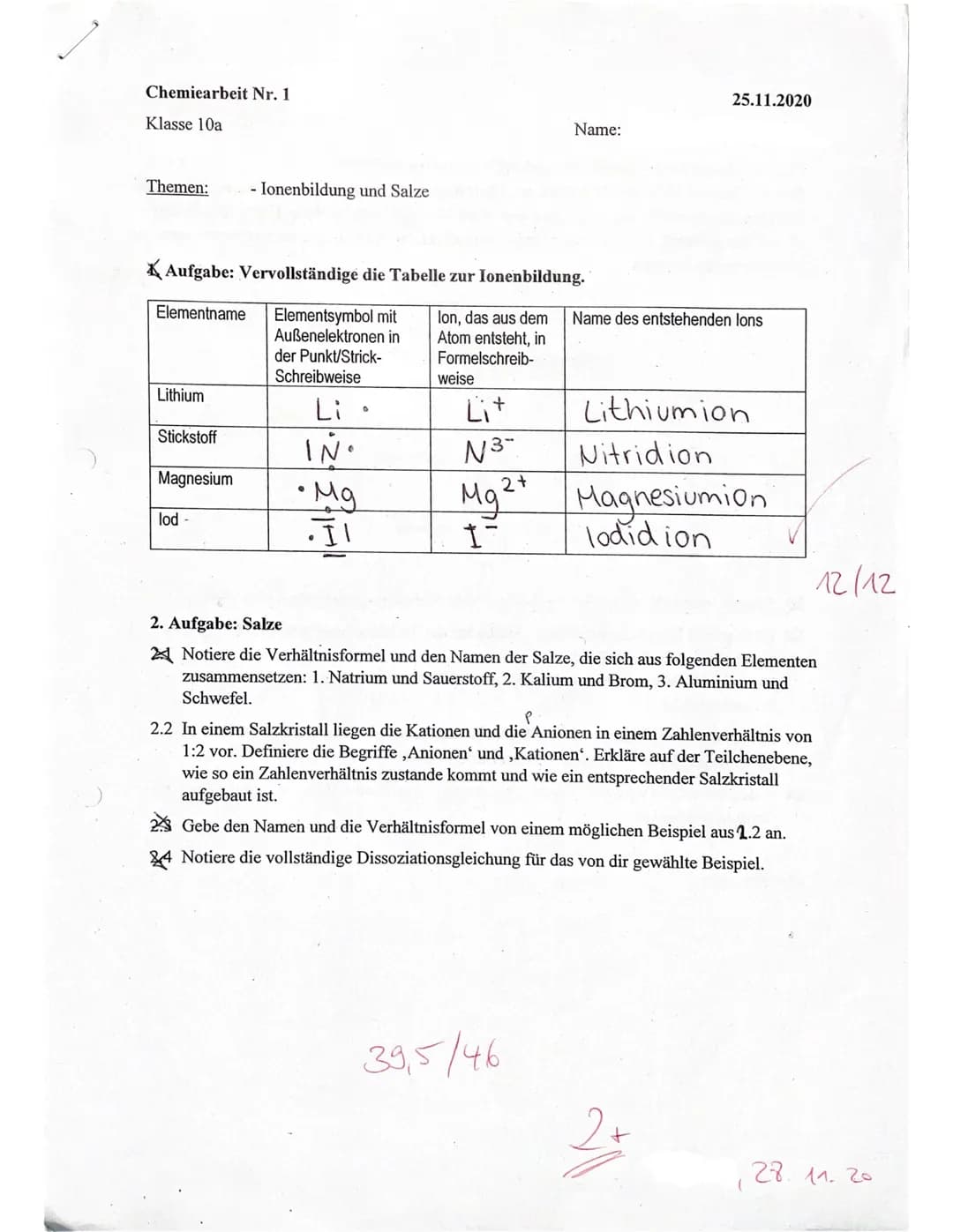 Chemiearbeit Nr. 1
Klasse 10a
Themen:
Lithium
Aufgabe: Vervollständige die Tabelle zur Ionenbildung.
Elementname Elementsymbol mit
Außenelek