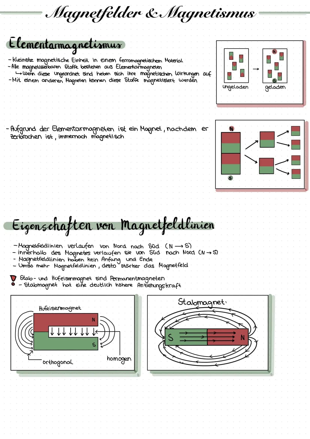 Magnetfelder & Magnetismus
Elementarmagnetismus
- kleinste magnetische Einheit in einem ferromagnetischem Material
- Alle magnetisierbaren S