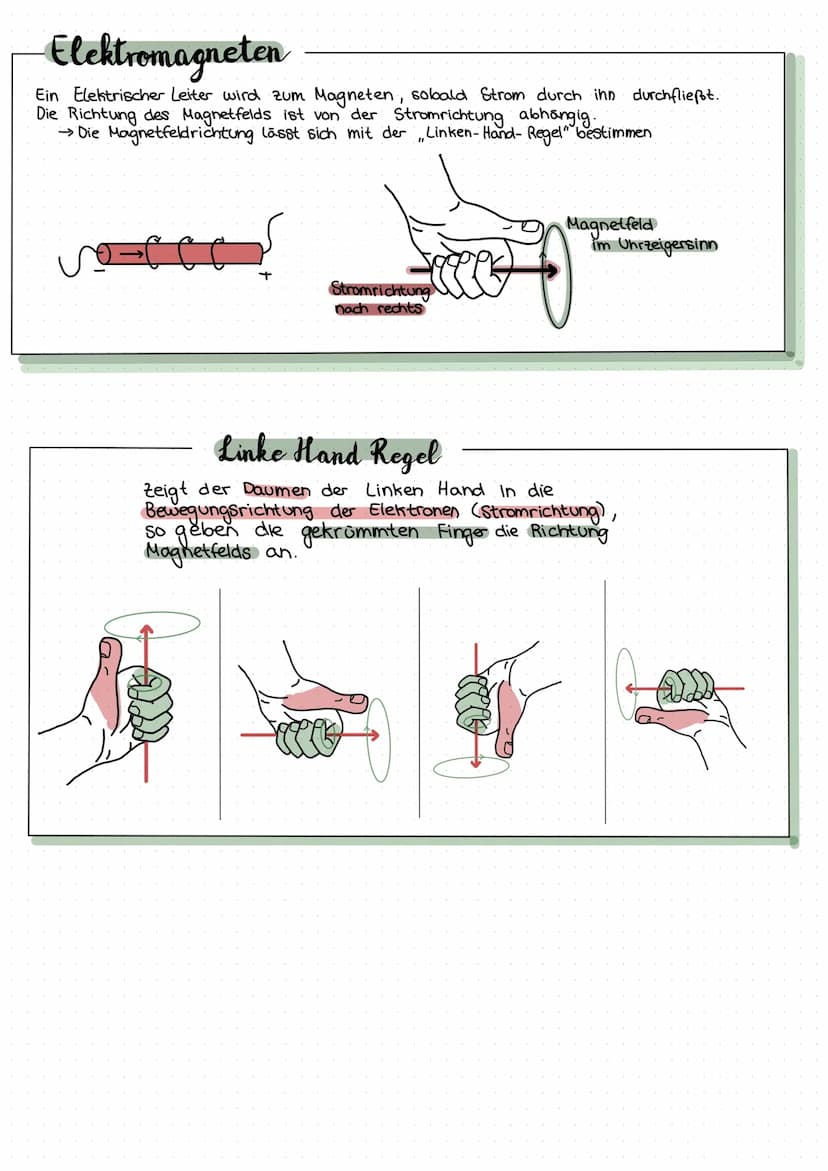 Magnetfelder & Magnetismus
Elementarmagnetismus
- kleinste magnetische Einheit in einem ferromagnetischem Material
- Alle magnetisierbaren S