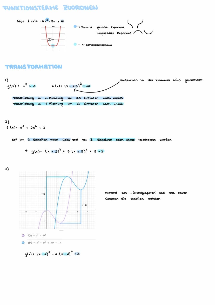 Lernze Hel zur 2. Klausur
Mathe
Ganzrationale Funktionen:
•
Ganzrationale Funktionen
Funktionsterme zuordnen
verschiebungen beschreiben (Tra
