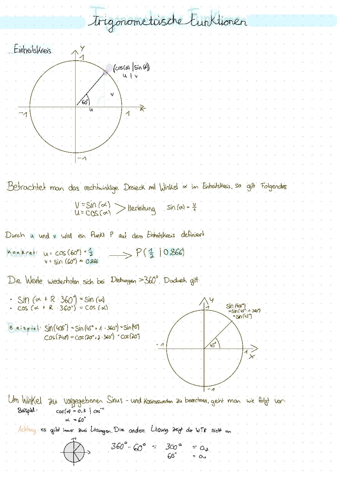 Verstehe trigonometrische Funktionen im Einheitskreis: So berechnest du Sinus- und Kosinuswerte!