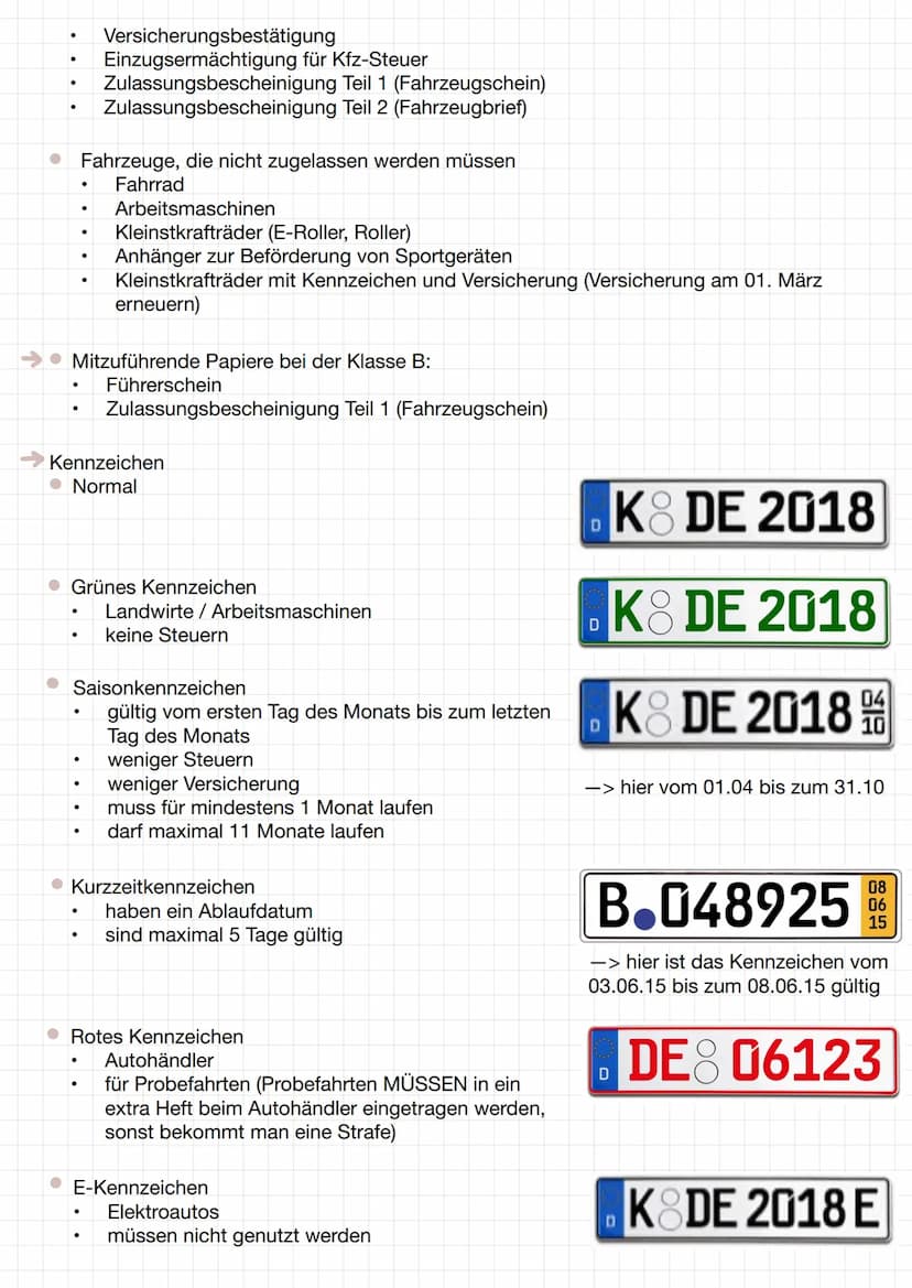 Führerschein
1: Nachname
2: Vorname
3: Geburtsdatum
4: a) Ausstellungsdatum
4: b) Ablaufdatum
4: c) Name der Ausstellungsbehörde
5: Nummer d
