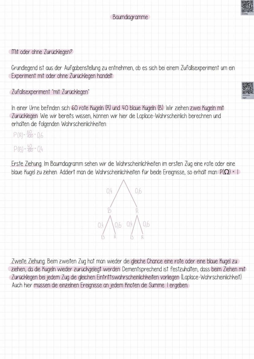Das Zufallsexperiment
Bei einem Zufallsexperiment (auch Zufallsversuch genannt) handelt es sich um einen Versuch, der unter
bestimmten Bedin