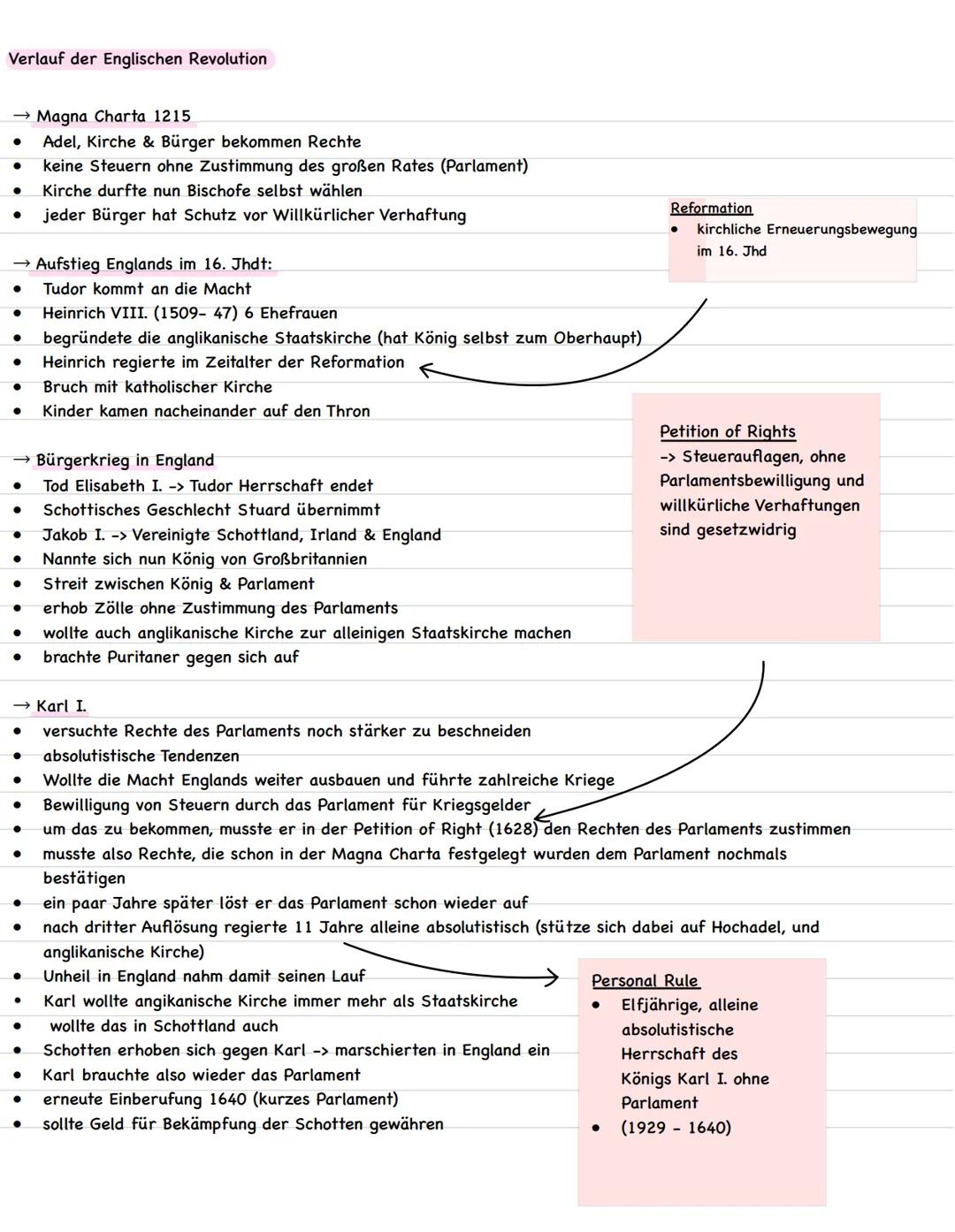  # Themenblock 1: Frühparlamentarismus und Bürgerkrieg (1625-1640)

*   Basic Knowledge

*   Englische Monarchen

    -> König Heinrich VIII