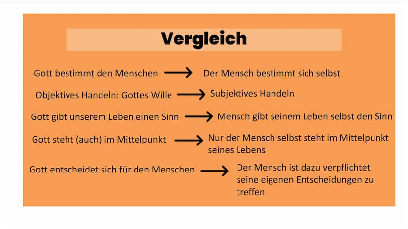 Jean-Paul
Sartre
Sea
E Inhalt
●
• Über Jean-Paul Sartre
Christlicher Existenzialismus
• Atheistischer Existenzialismus (Menschenbild
●
●
Sar