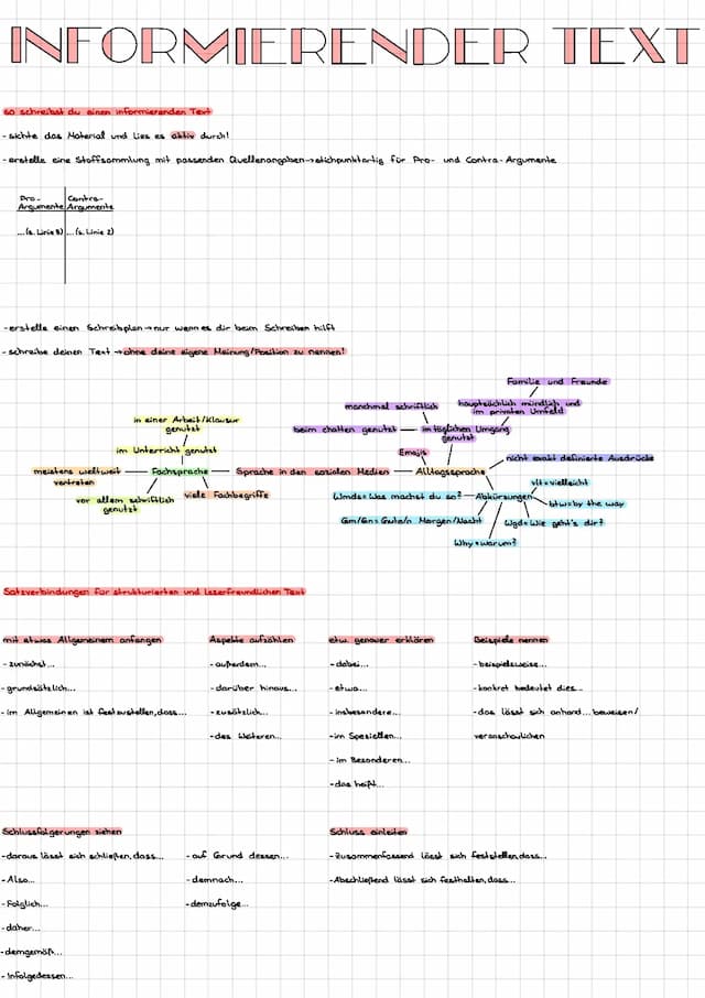 Know Lernzettel Abschlussprüfung Deutsch 2021 - informierende Texte schreiben  thumbnail