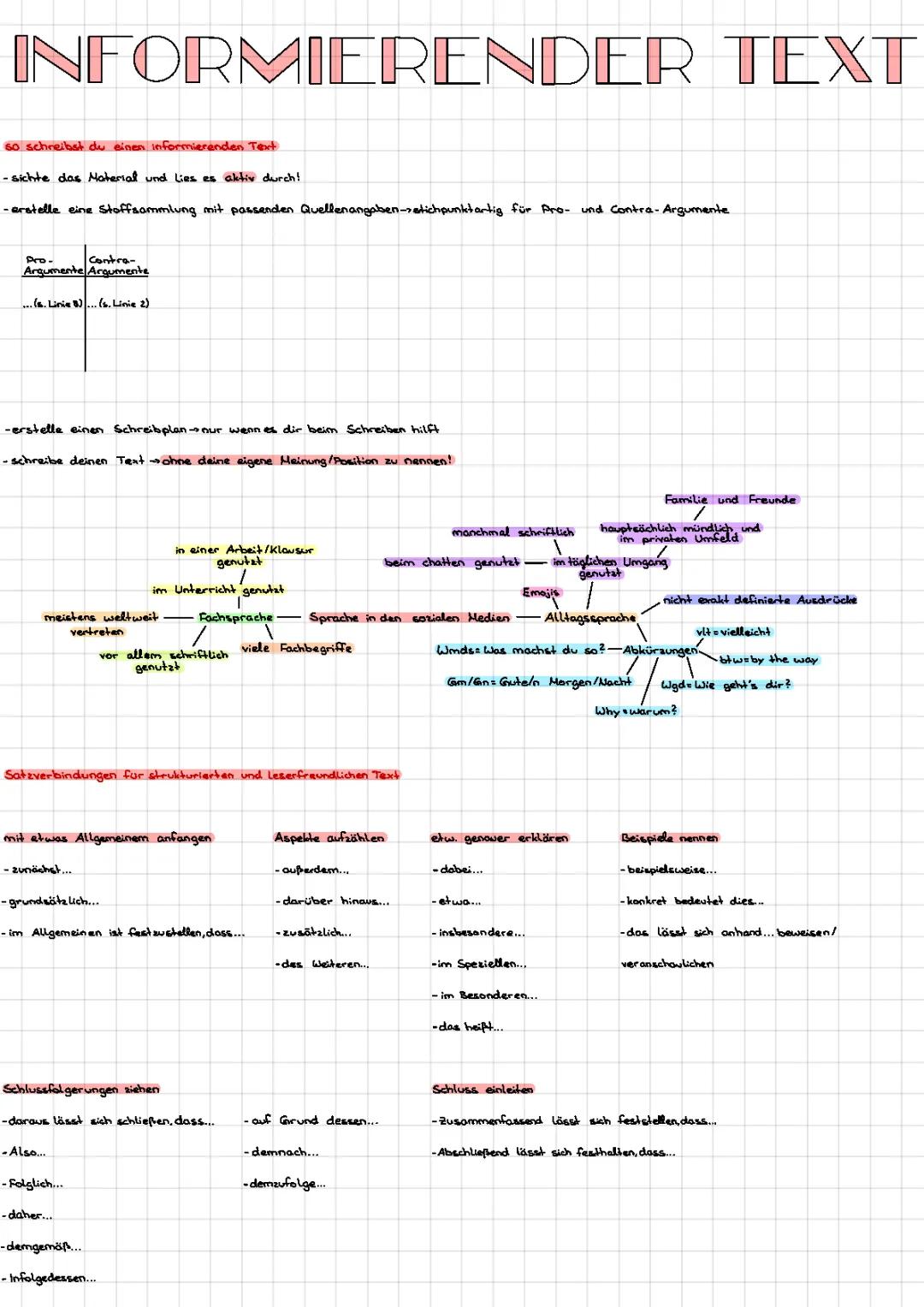 Informierende Texte schreiben - Übungen und Beispiele für Klasse 7-10 PDF