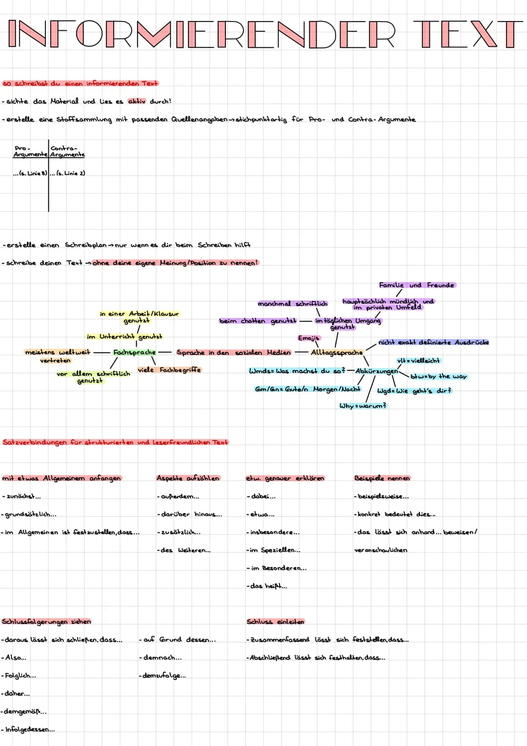 INFORMIERENDER TEXT
so schreibst du einen informierenden Text
-sichte das Material und Lies es aktiv durch!
- erstelle eine Stoffsammlung mi