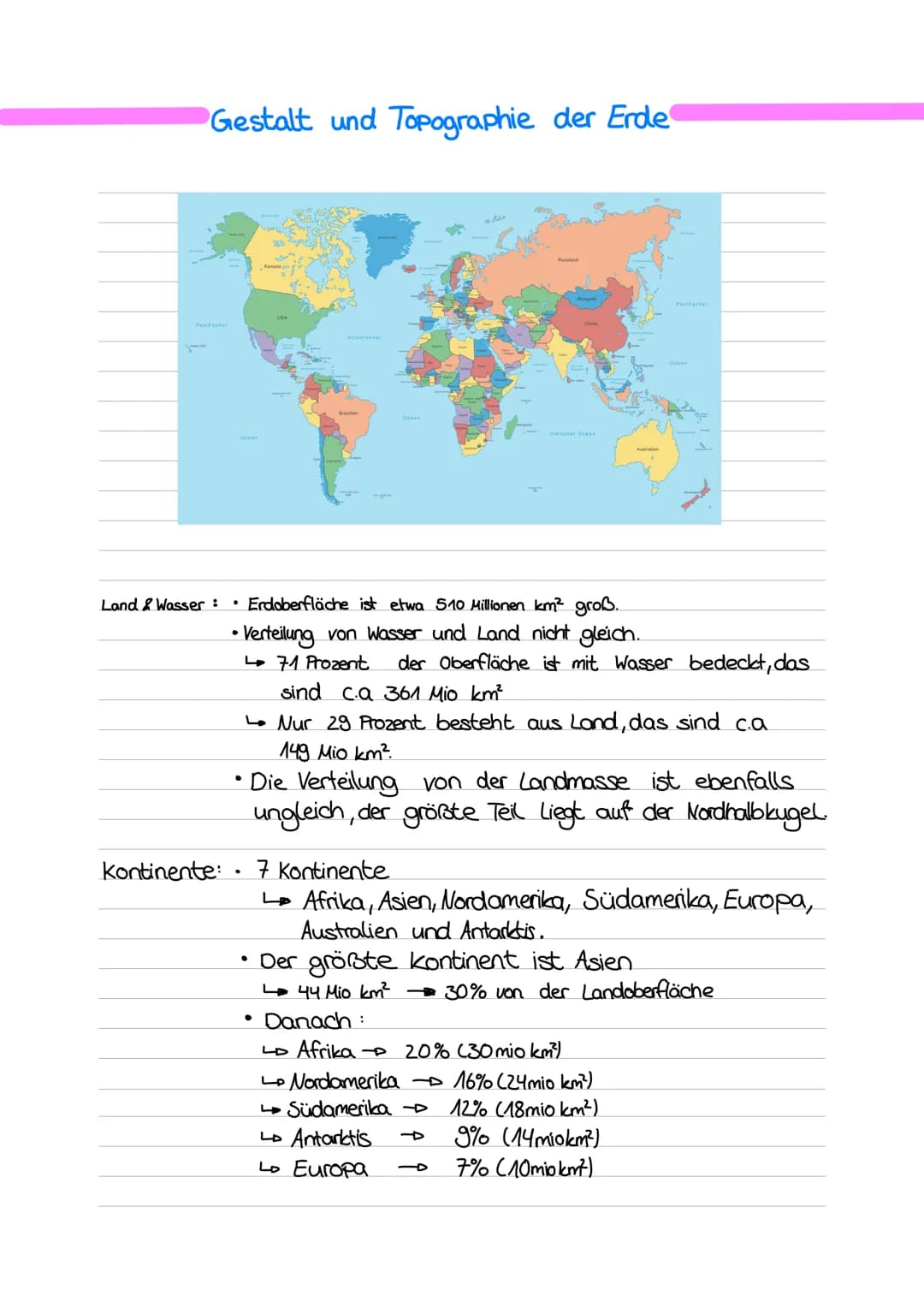 Gestalt und Topographie der Erde
Pazilscher
Land & Wasser:
kontinente:
Orean
Oreas
indischer Ozea
• Erdoberfläche ist etwa 510 Millionen km²