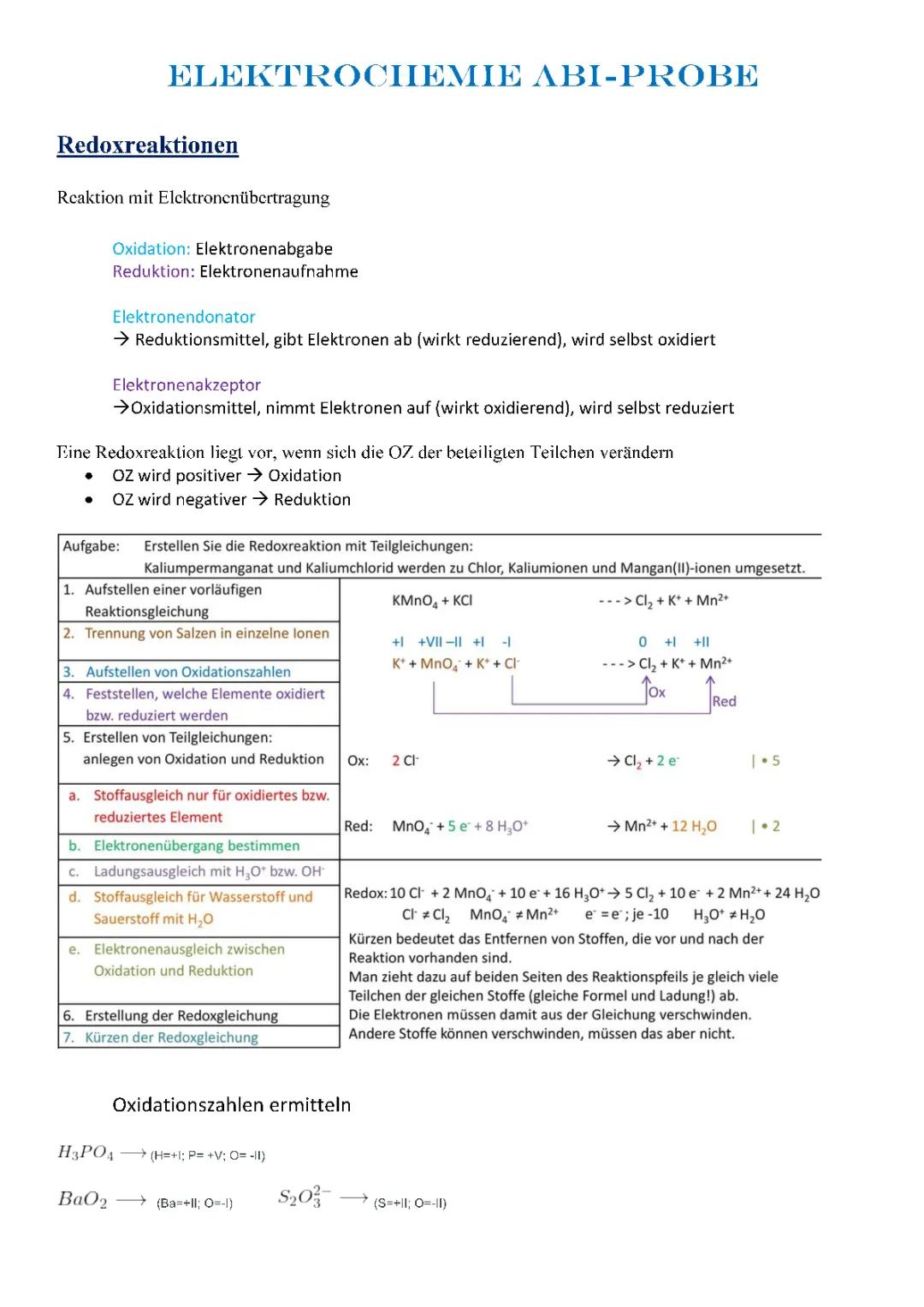 Elektrochemie Lernzettel