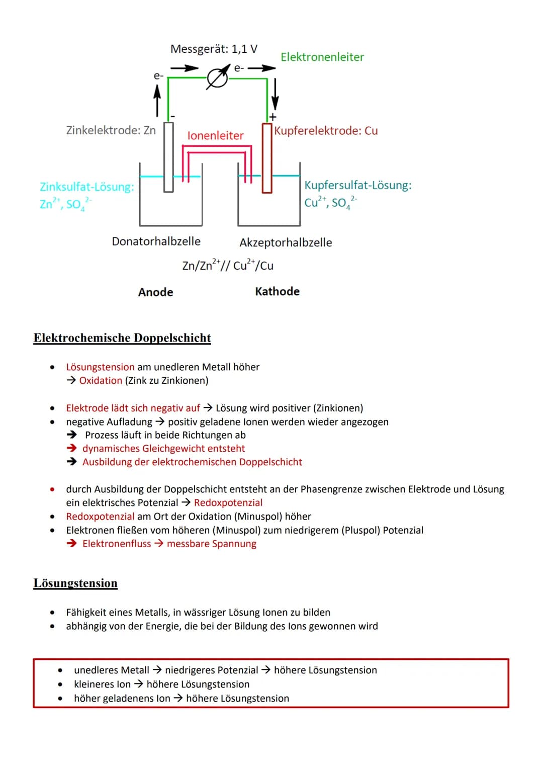 ELEKTROCHEMIE ABI-PROBE
Redoxreaktionen
Reaktion mit Elektronenübertragung
Oxidation: Elektronenabgabe
Reduktion: Elektronenaufnahme
Elektro