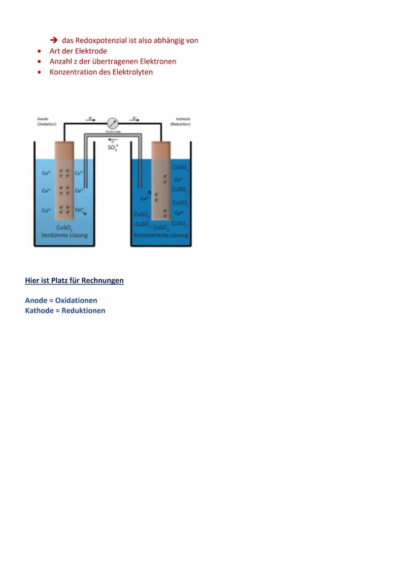 ELEKTROCHEMIE ABI-PROBE
Redoxreaktionen
Reaktion mit Elektronenübertragung
Oxidation: Elektronenabgabe
Reduktion: Elektronenaufnahme
Elektro