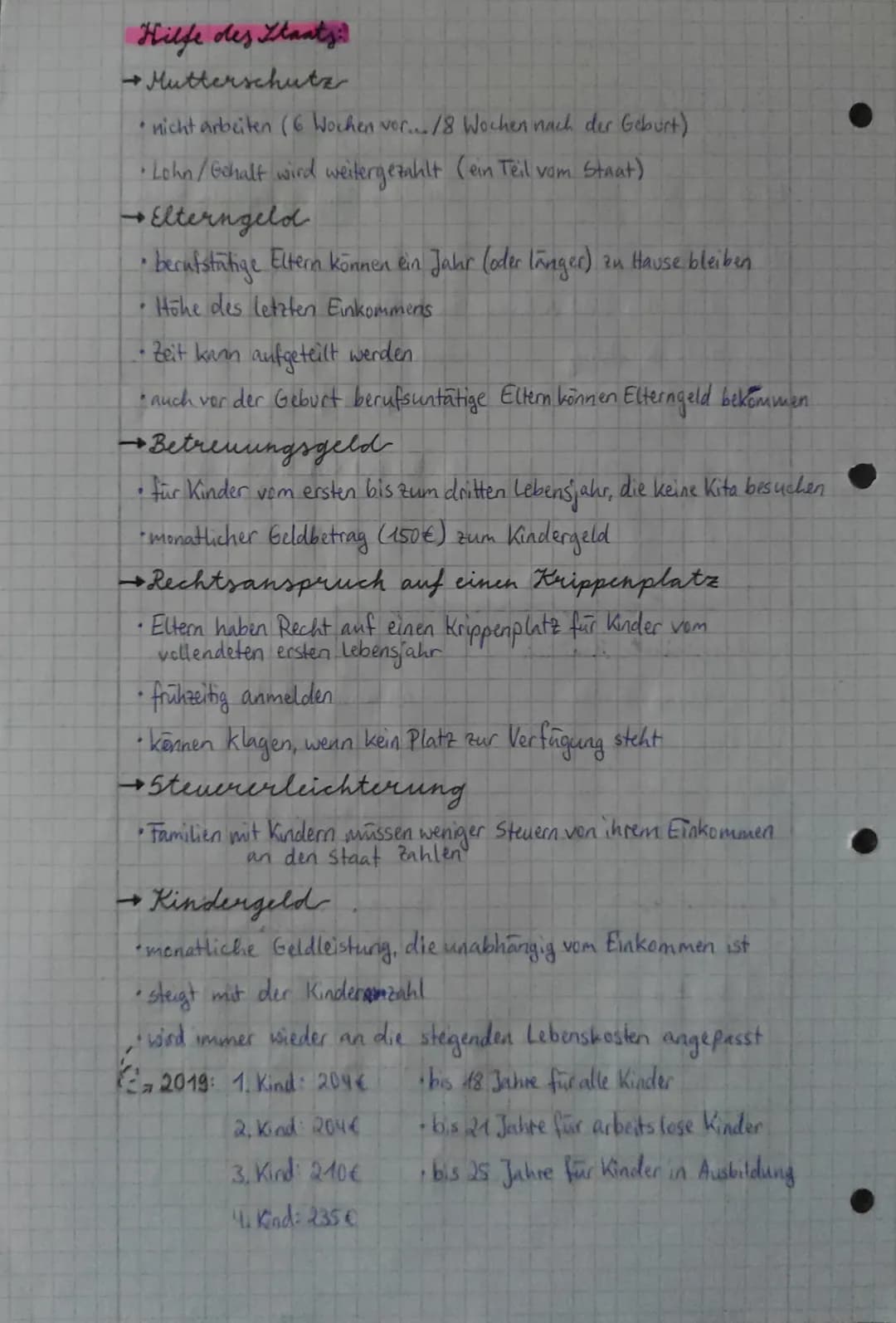 ●
gemeinschaftskunde
Familie
früher
keine Gleichberechtigung
Zwischen Mann u. Frau
• Mutter Kindererziehung
Vater arbeiten, Geld verdienen
e