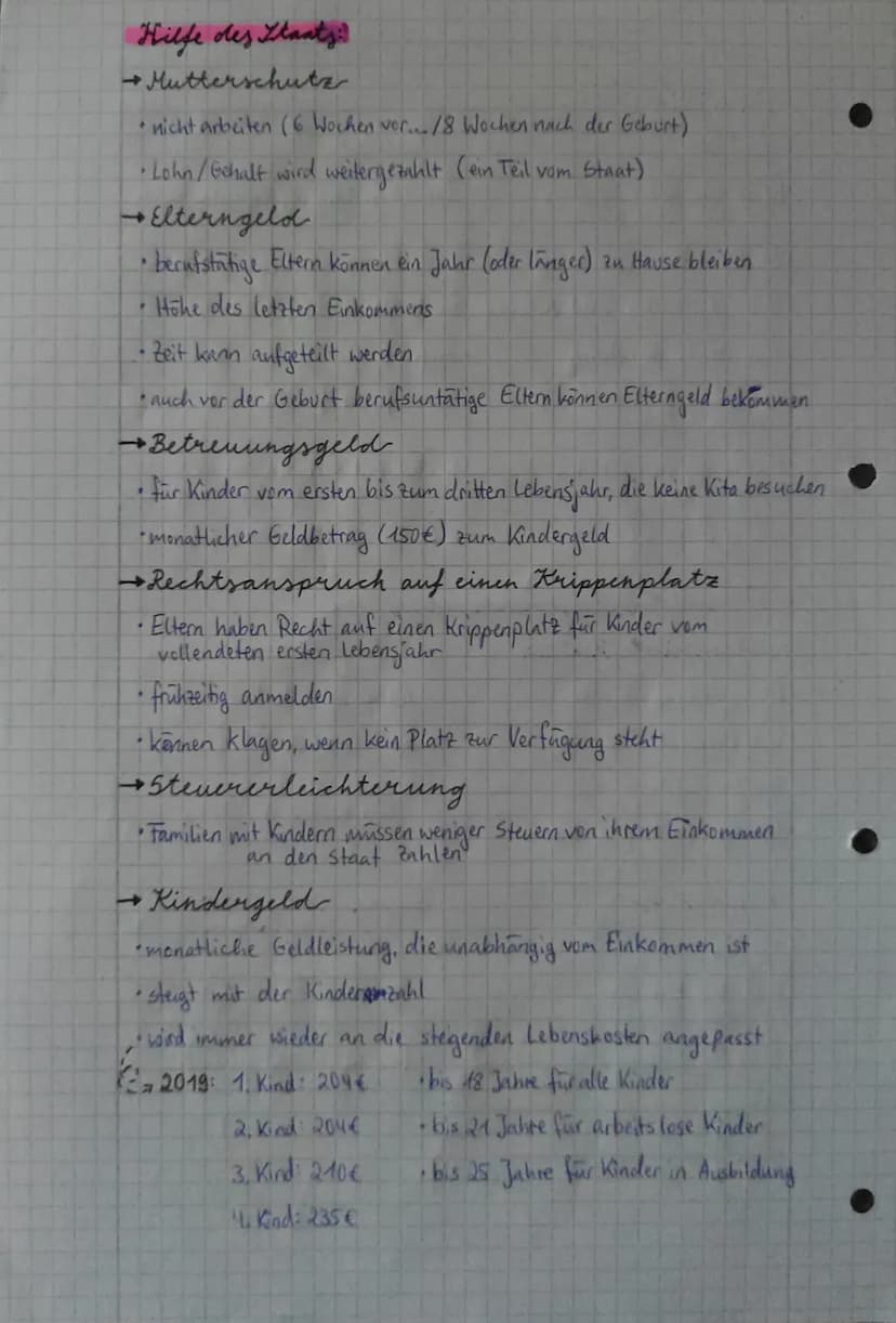●
gemeinschaftskunde
Familie
früher
keine Gleichberechtigung
Zwischen Mann u. Frau
• Mutter Kindererziehung
Vater arbeiten, Geld verdienen
e