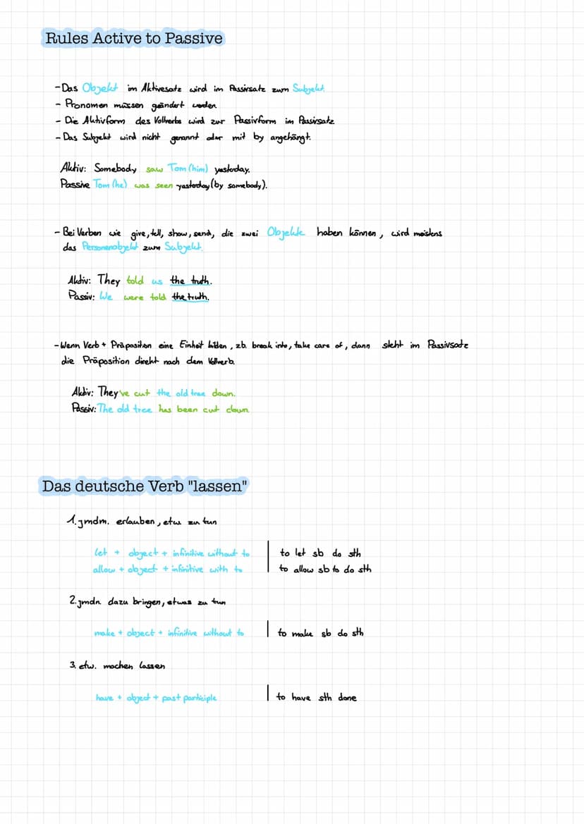 Passive
Forms:
simple present
is/are + past participle
It is done.
simple past
was/were +
It was done.
present perfect
past perfect
has been