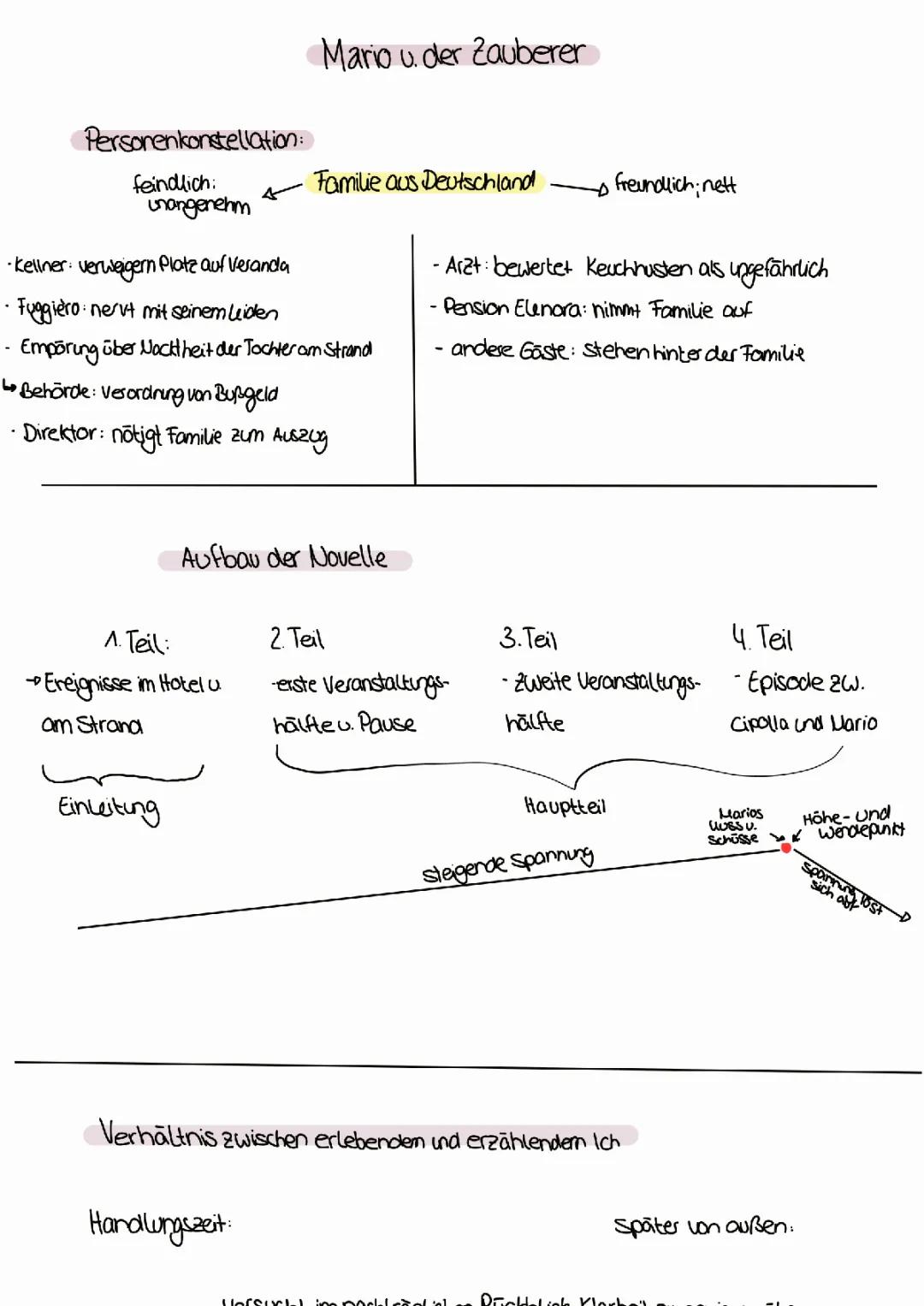 Mario und der Zauberer: Zusammenfassung, Analyse und wichtige Textstellen