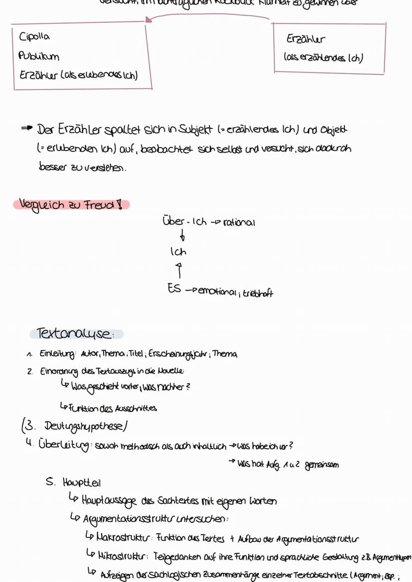 Personenkonstellation:
feindlich:
unangenehm
4
-Kellner: verweigern Platz auf Veranda
Fuggiero: nervt mit seinem Leiden
Empörung über Nackth